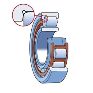 SKF N 324 ECP 内径*外径*宽度120*260*55mm 单列圆柱滚子轴承