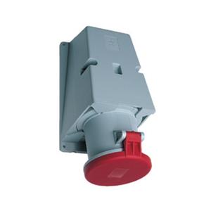 ABB 332RS3W IP67 32A 380-440V 四极墙装工业插座